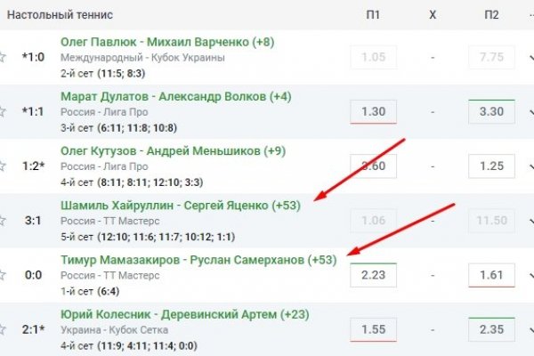 Новый адрес кракен