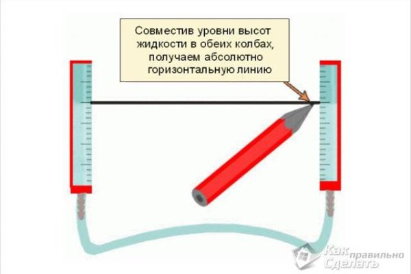 Регистрация на сайте кракен